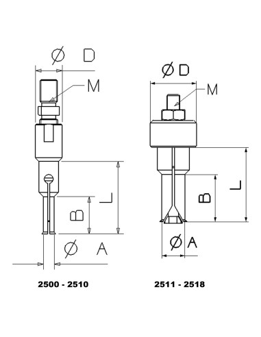 EXTRACTOR DE PINZA INTERIOR FORZA...