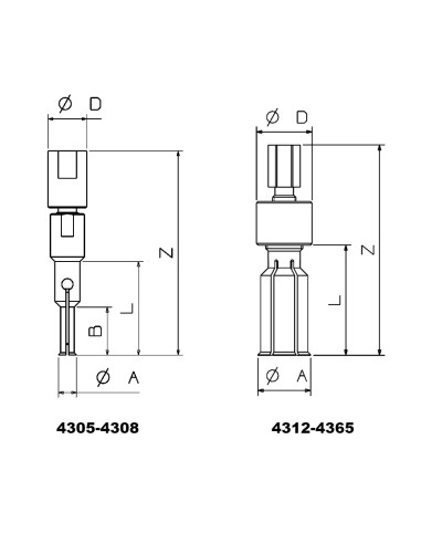 EXTRACTOR DE PINZA INTERIOR FORZA...