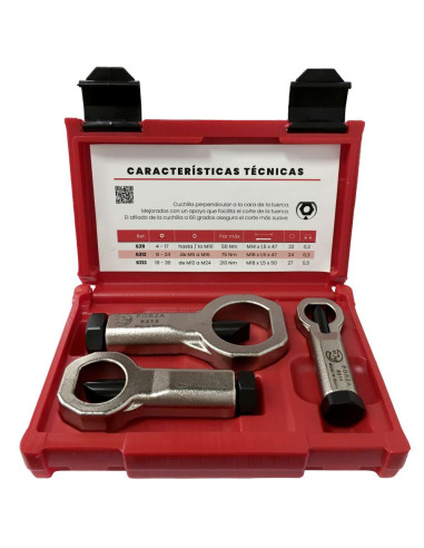 MALETÍN DE CORTATUERCAS MECÁNICOS FORZA