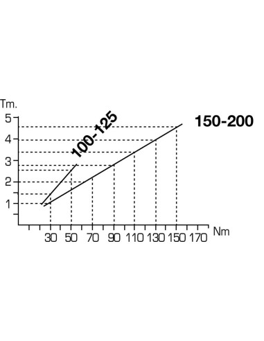 TACO HUSILLO MECÁNICO COMPLETO...