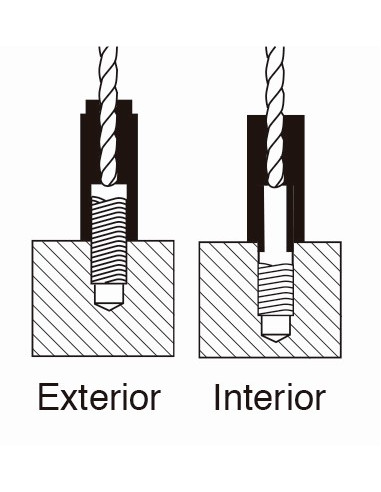 KITS DE GUÍAS EXTERIORES E INTERIORES