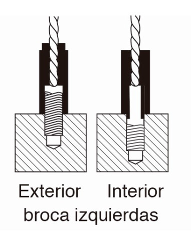 JUEGO EXTRACTORES DE TORNILLOS ROTOS...