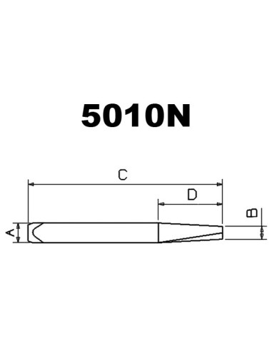JUEGO DE 4 EXTRACTORES DE TORNILLOS...