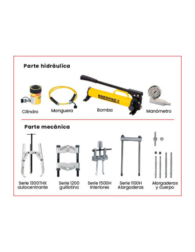CONJUNTO EXTRACTOR HIDRÁULICO...