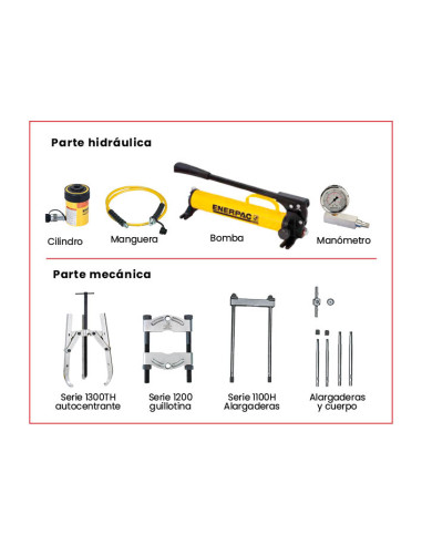 CONJUNTO EXTRACTOR HIDRÁULICO...