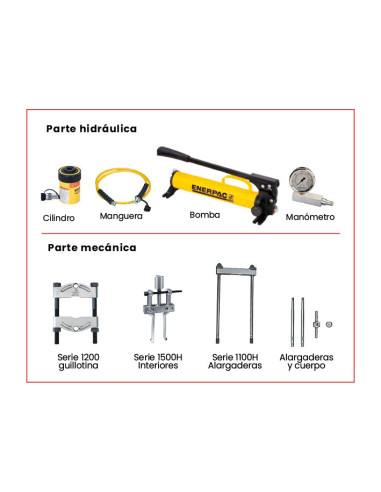 CONJUNTO EXTRACTOR HIDRÁULICO...
