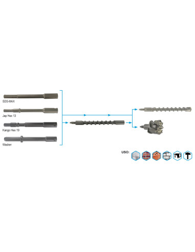 Extensión con rosca ratio (Sistema...