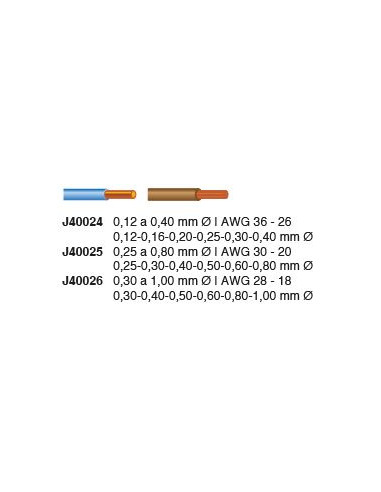 Pelacables de microprecisión PWS-Plus