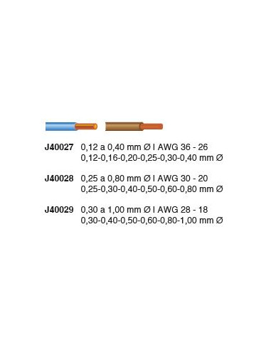 Pelacables de microprecisión ESD-Plus