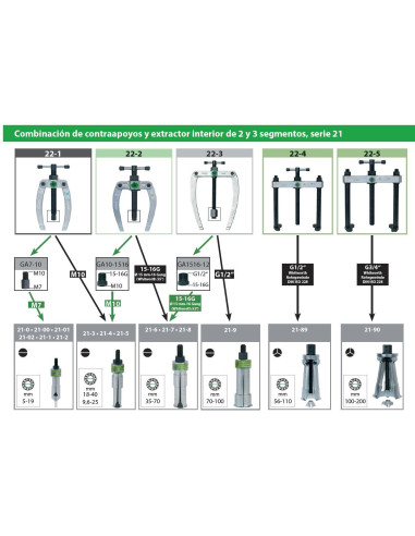 Puente para extractores de...