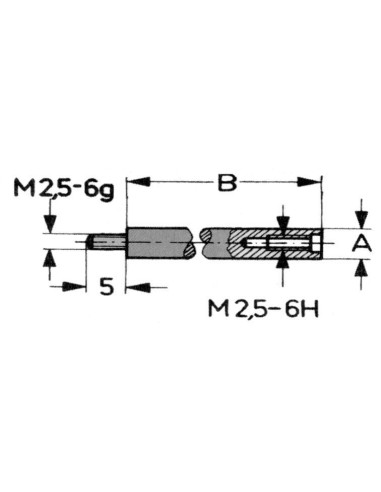 Alargos para comparadores analógicos...