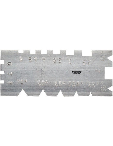 Patrón para ángulos de roscas combinado