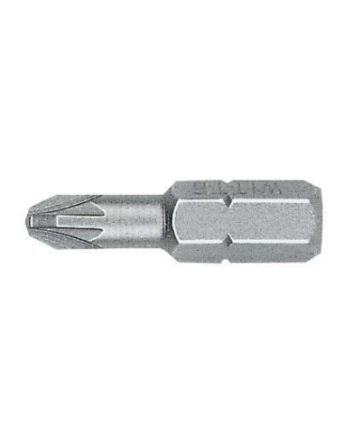 Punta Pozidriv (PZ) STANDARD guía...