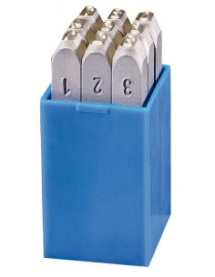 Numeraciones SR - Standard