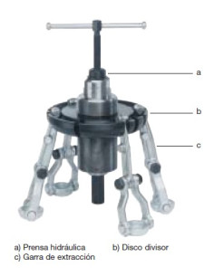 Prensa hidráulica para... 2
