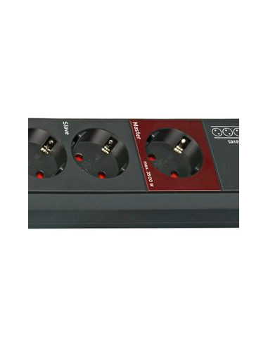 Base de tomas múltiples con...