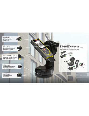 Adaptador DST 360-X para medidor...