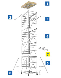 Repuestos para andamio...