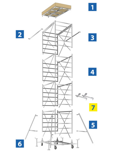 Repuestos para andamio profesional de...