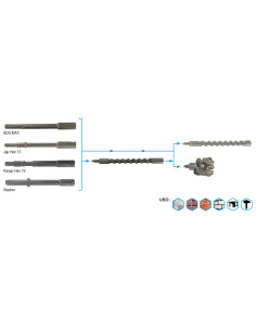 Extensión con rosca ratio... 2