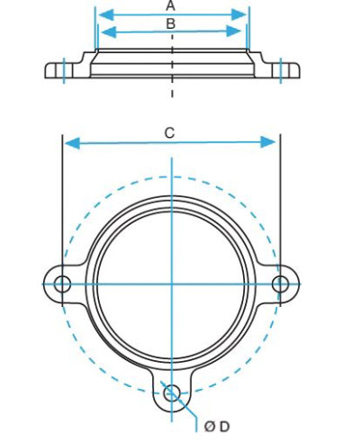 Base giratoria para tornillos de...