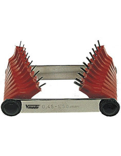 Juego calibres para inyectores